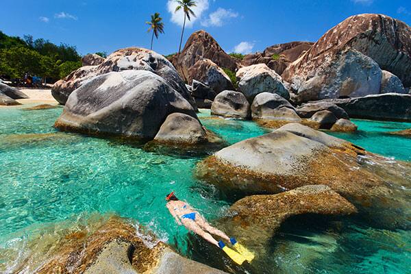 Eastern Caribbean