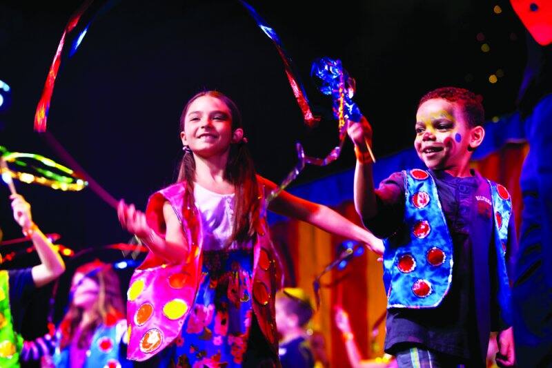 Norwegian Cruise Activities for Kids